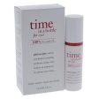 Time In a Bottle For Eyes Daily Age-Defying Serum Cheap